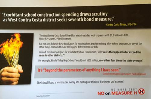 The California Charter School Advocates paid for this anti-Measure H mailer, opposing West Contra Costa Unified's school construction bond. 'The School Board is wasting our money and hurting our children. It's time to say 'no more,'' it said. 